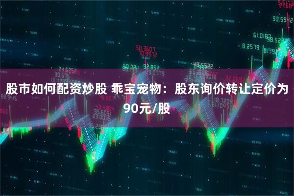 股市如何配资炒股 乖宝宠物：股东询价转让定价为90元/股